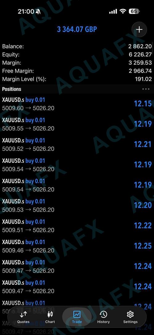 AquaFX member win 02