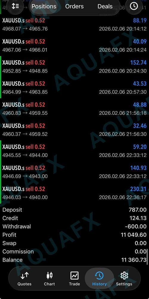 AquaFX member win 03