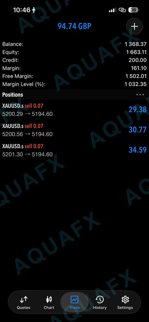 AquaFX member win 05