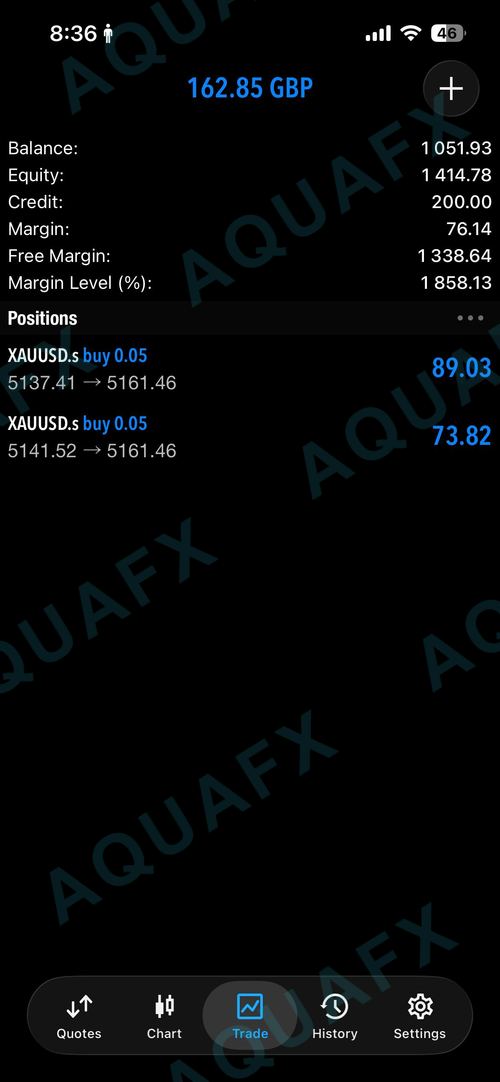 AquaFX member win 06
