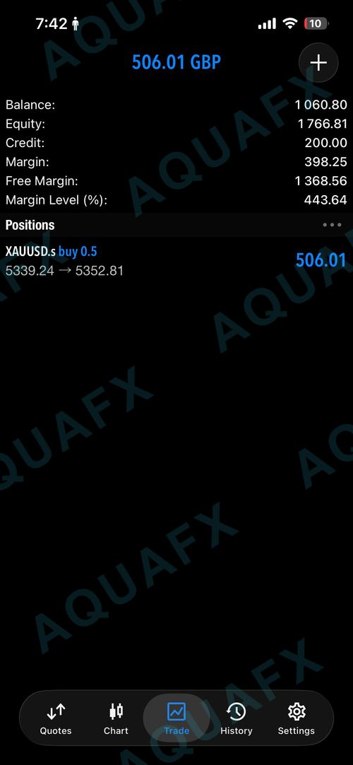 AquaFX member win 08