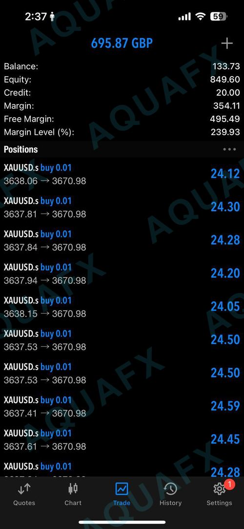 AquaFX member win 13