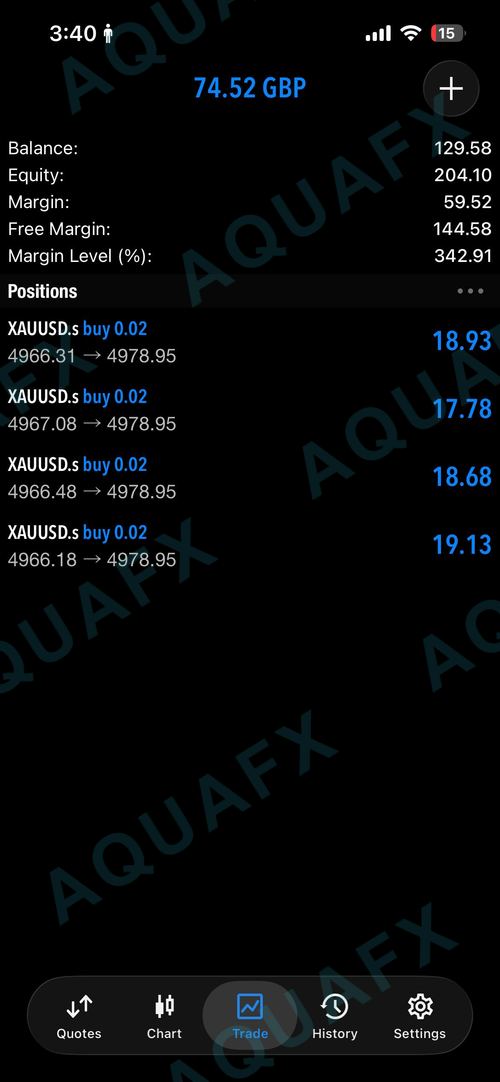 AquaFX member win 16