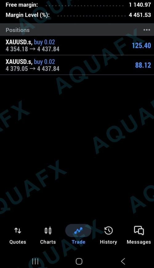 AquaFX member win 23