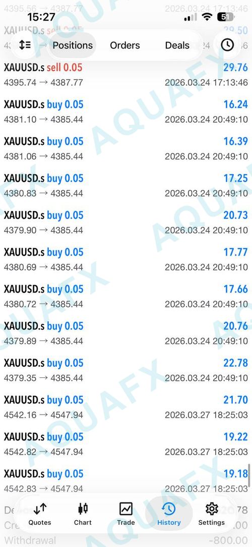 AquaFX member win 24