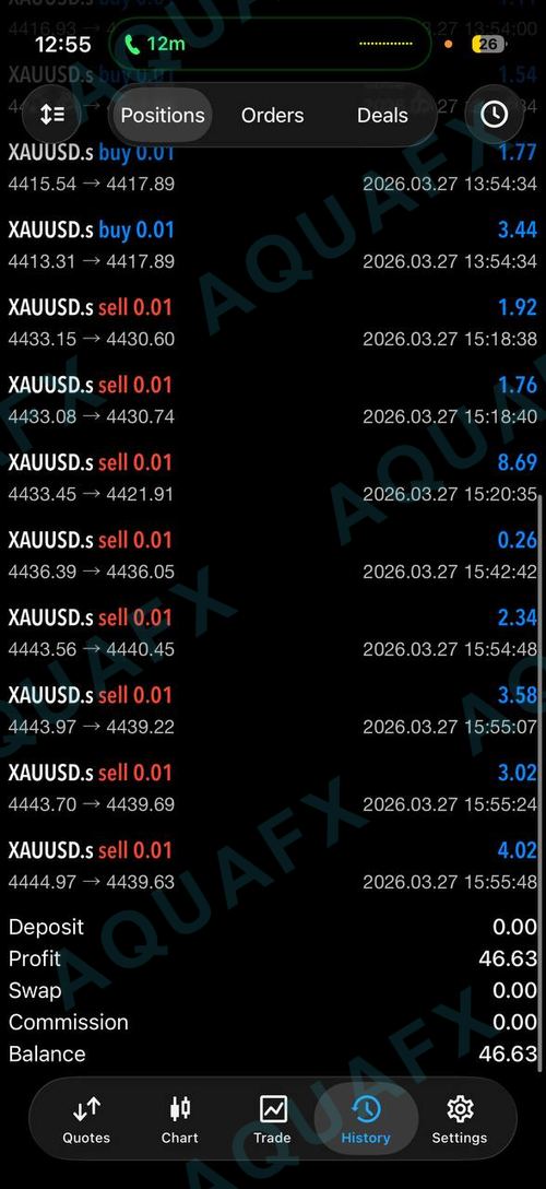 AquaFX member win 26