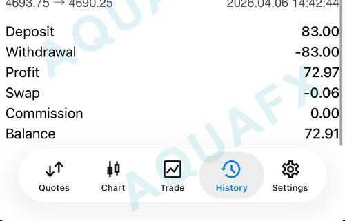 AquaFX member win 28