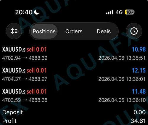AquaFX member win 32
