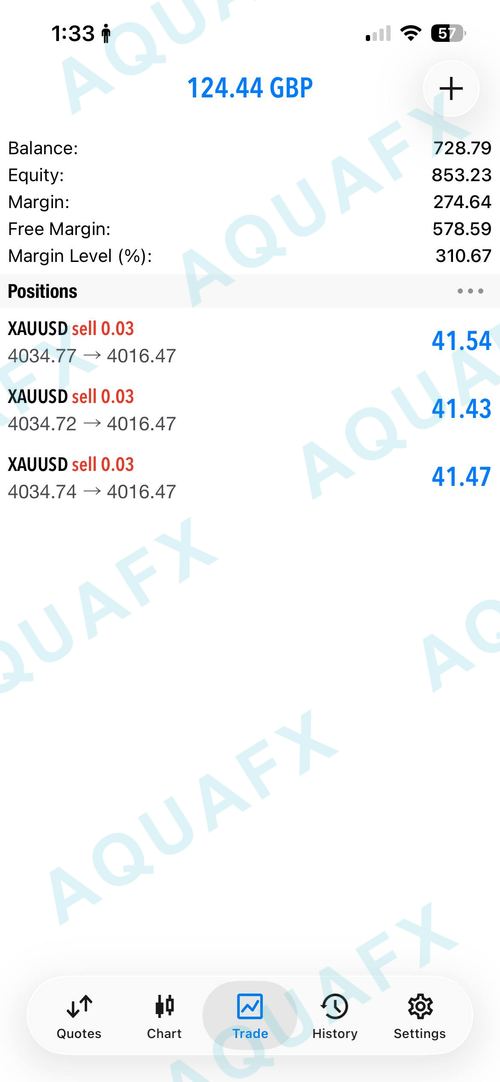 AquaFX member win 61